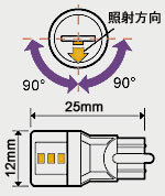 Luxer1(���N�T�[����) LED LICENSE BULB(LED���C�Z���X�o���u) HL301W